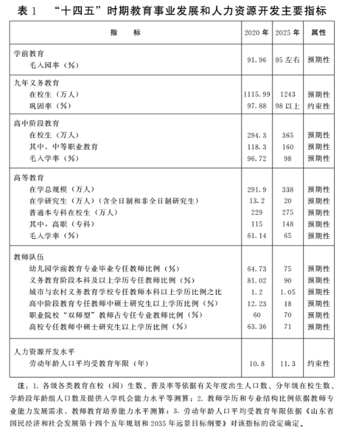 说明: http://www.shandong.gov.cn/picture/0/s_293dd07c2c1c44cd9eb053765188a970.png